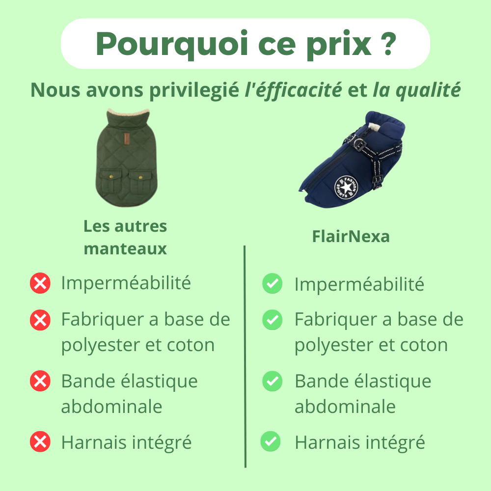 Manteau pour Chiens - FlairNexa™